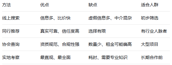 香港六宝典资料大全